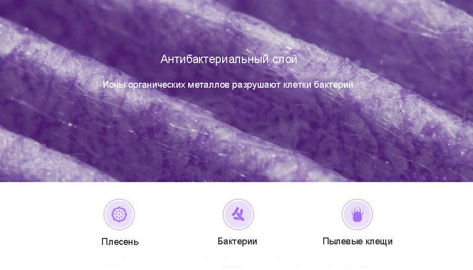 Hepa-фильтр для очистителя воздуха Antibacterial MCR-FLG no chip Purple - фото 9