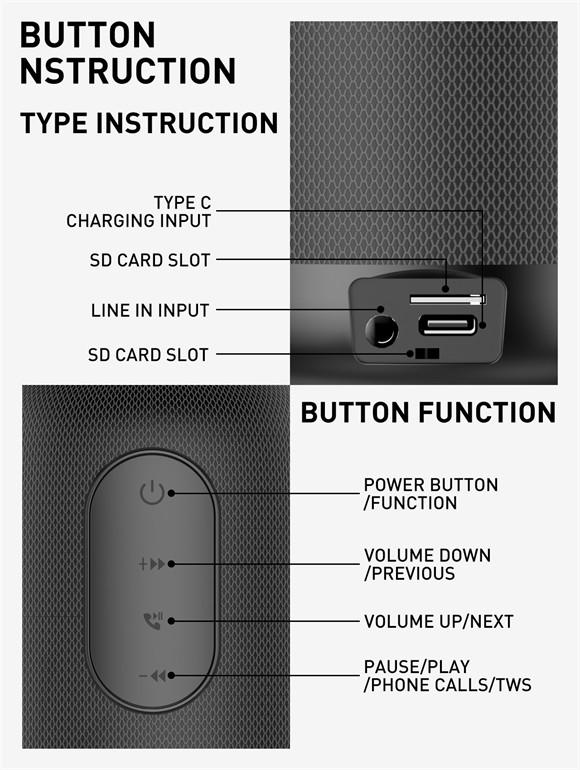 Портативна колонка LDNIO BTS12 Bluetooth 5.0 Wireless Speaker Чорний (1950644518) - фото 6