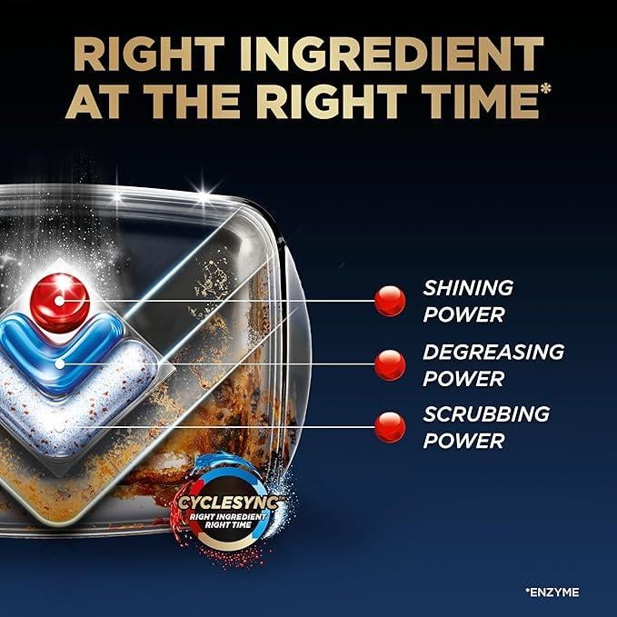 Капсули для посудомийної машини Finish Infinity Shine з технологією Protector Shield та CycleSyn 62 шт. - фото 3