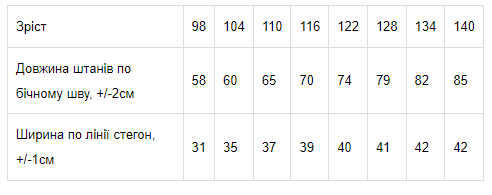 Штани для хлопчика Носи Своє 116 см Блідо-блакитний (6155-023-4) - фото 2