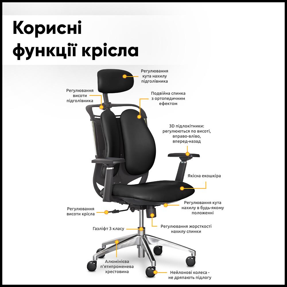 Крісло Mealux Testa Duo Black (Y-552 KB Duo) - фото 3