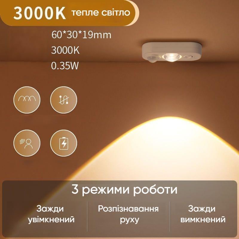 Нічник із датчиком руху NVC Lighting 3000К на акумуляторі (23778532) - фото 8