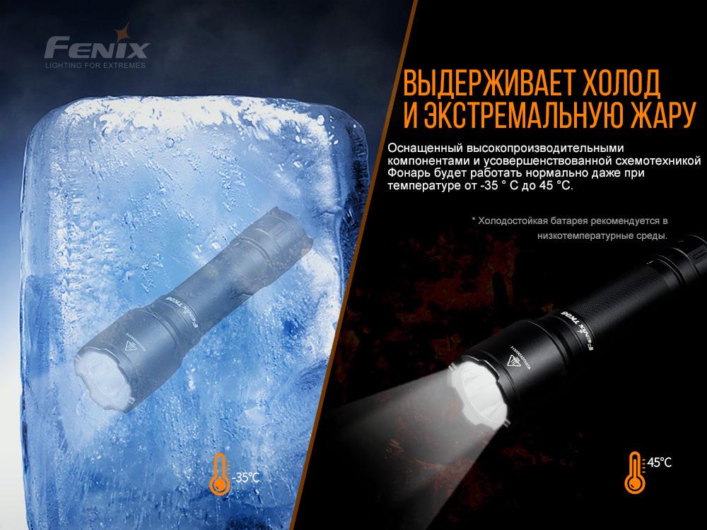 Ліхтар ручний Fenix TK06 (atlantmarket_50655) - фото 15