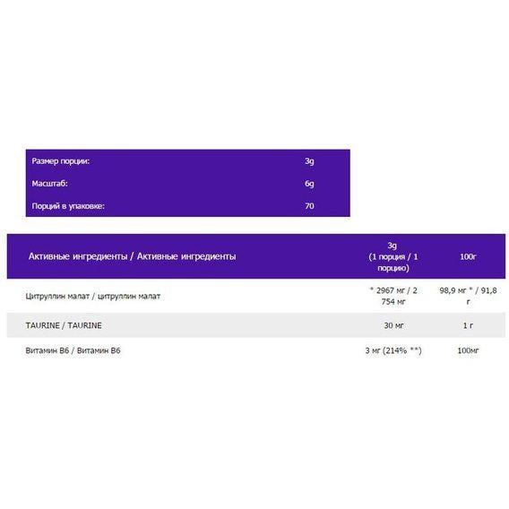 Цитрулін для спорту OstroVit Citrulline 210 г 70 порцій Lemon - фото 2