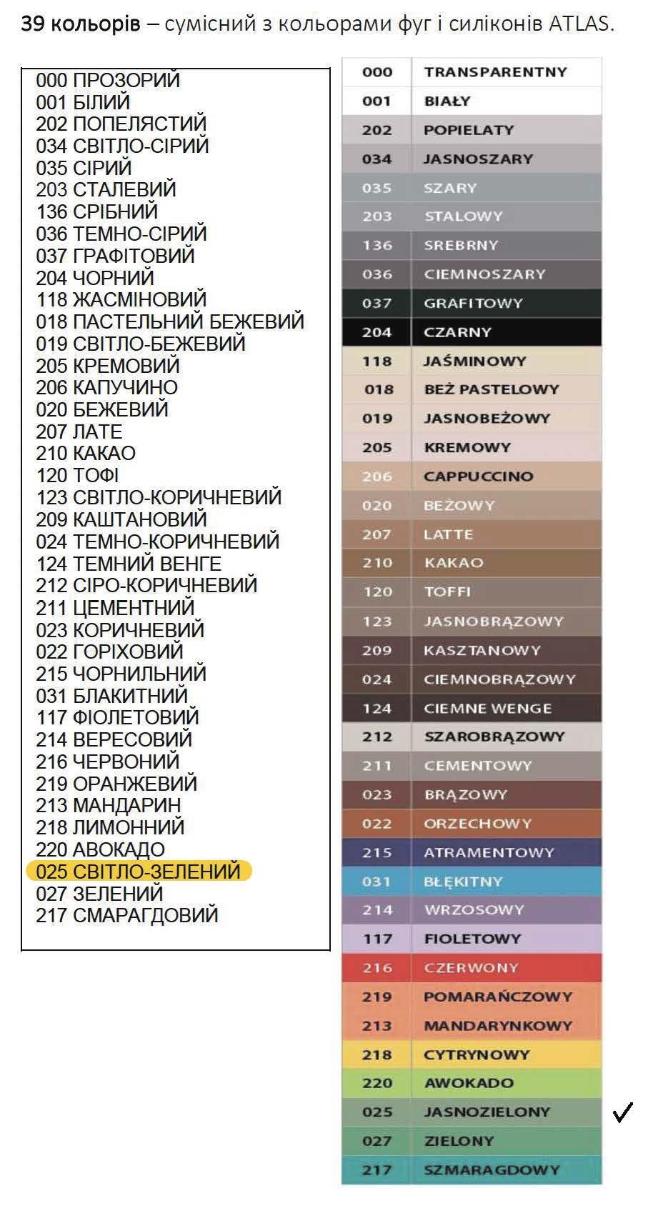 Силікон санітарний ATLAS SILTON S 025 Світло-зелений - фото 2