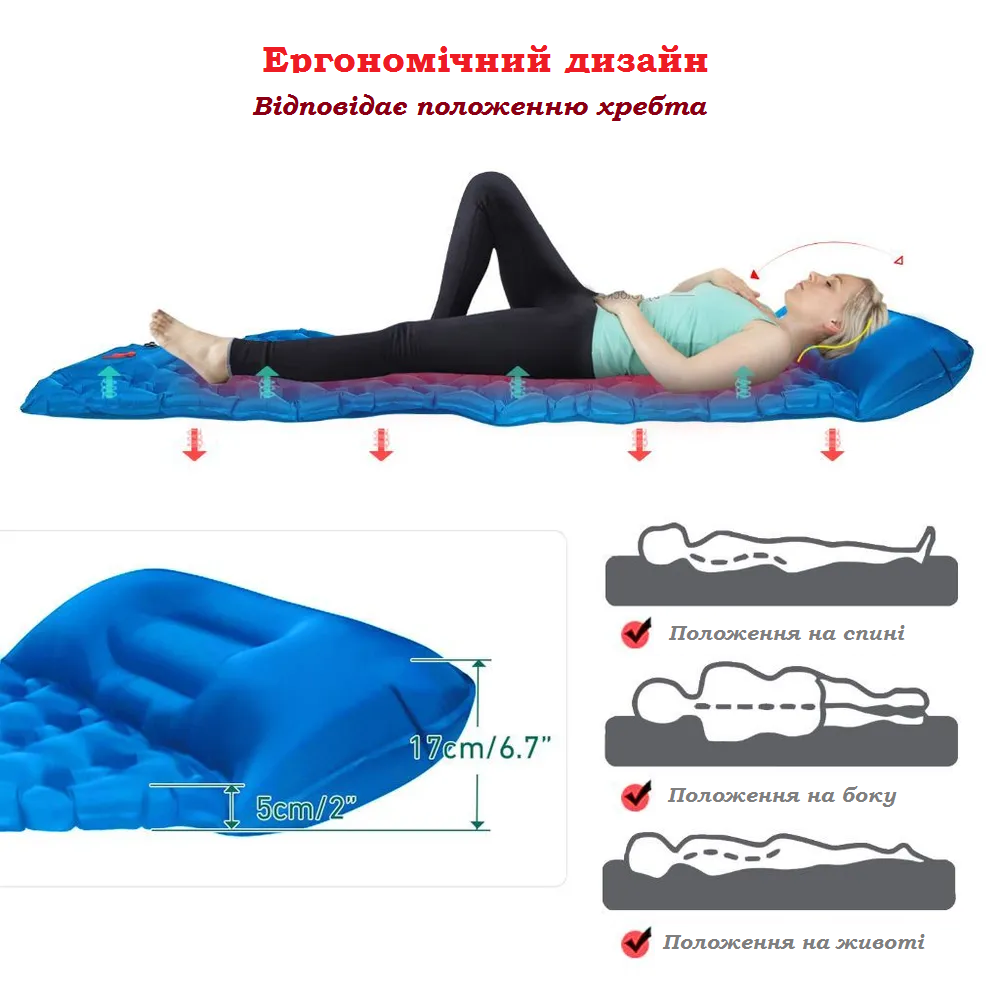 Коврик надувной туристический со встроенным насосом Синий (15268432) - фото 3 Коврик надувной туристический со встроенным насосом Синий (15268432) - фото 3