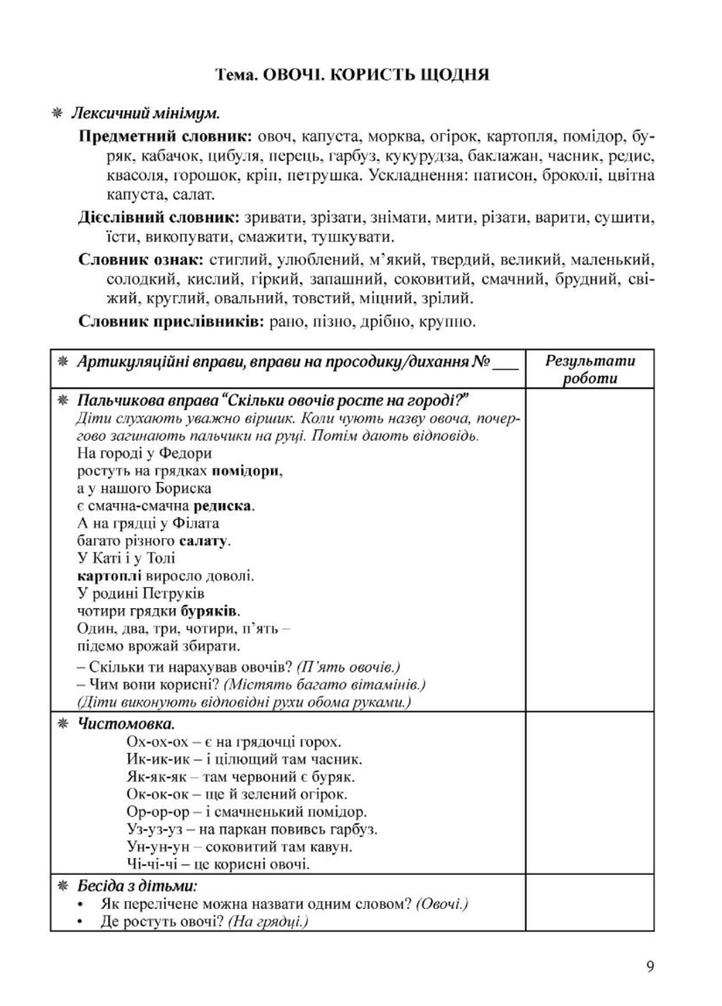 Набор Книга взаимосвязи между учителем-логопедом и воспитателями, родителями. Ищенко О., 978-966-944-269-7 - фото 6