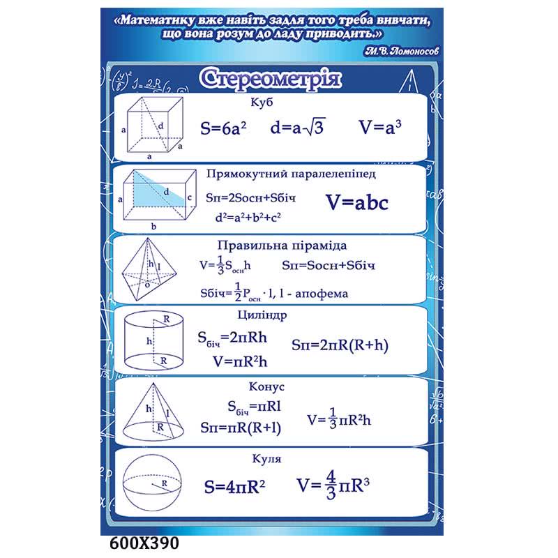 Комплекс стендів З математики - фото 5