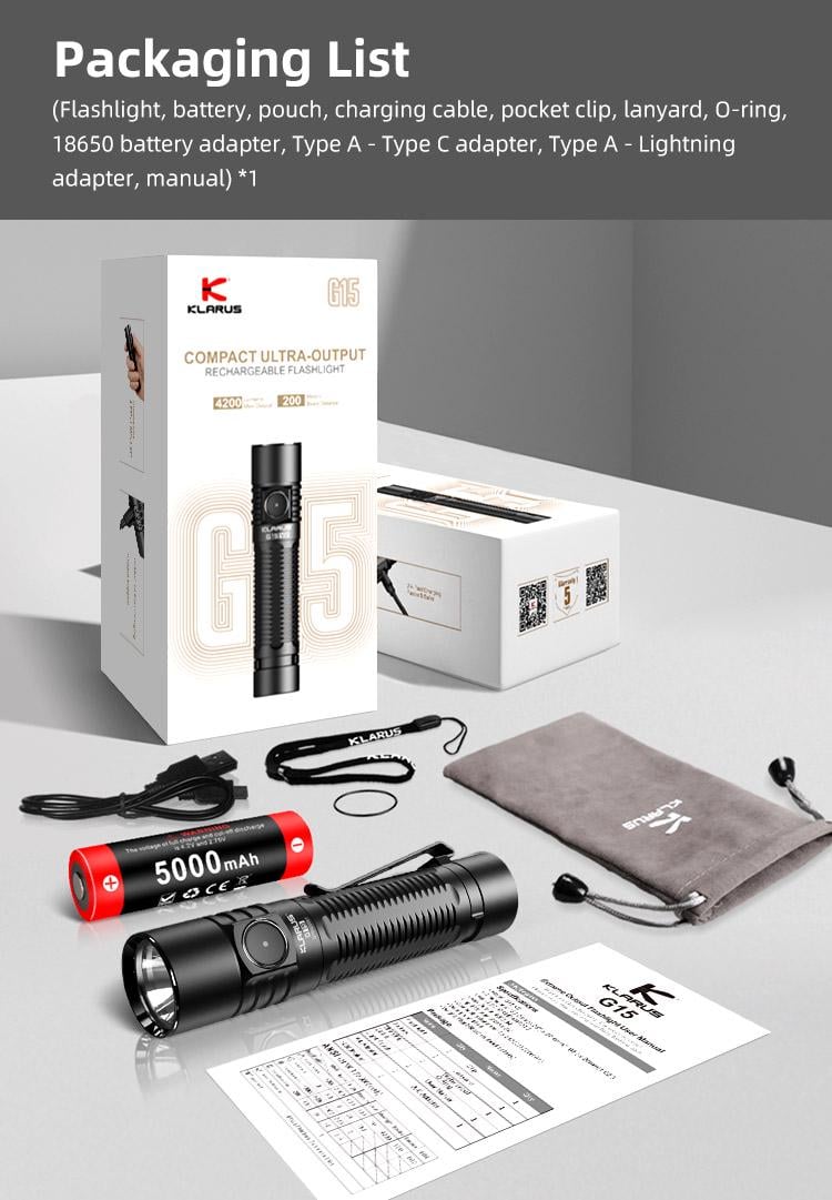Фонарь Klarus G15 - фото 7