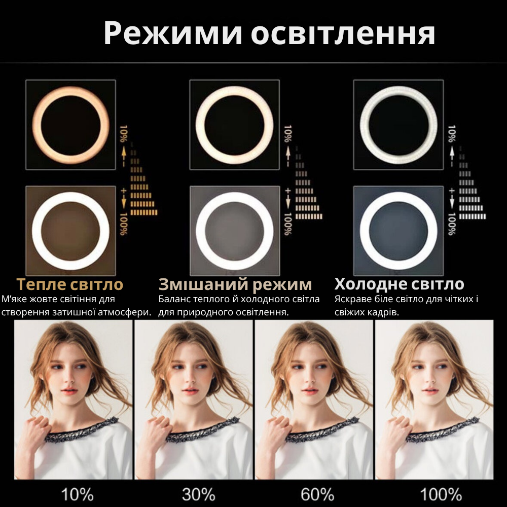 Кольцевая LED-лампа для телефона со штативом от сети с пультом 30 см 3000K-6000K 24 Вт (HQ-12N8809) - фото 8 Кольцевая LED-лампа для телефона со штативом от сети с пультом 30 см 3000K-6000K 24 Вт (HQ-12N8809) - фото 8