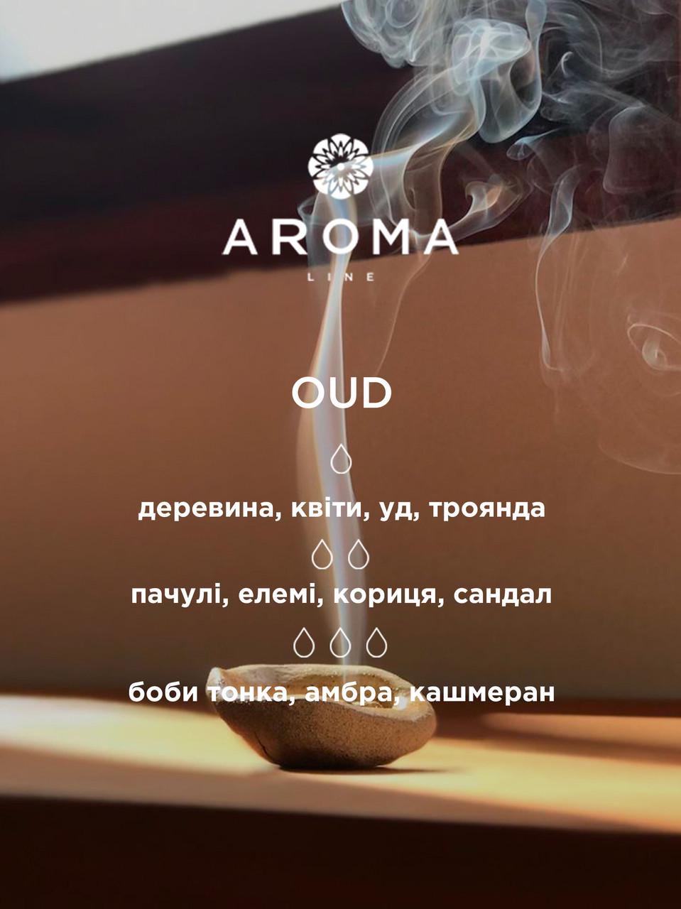 Ароматизатор для изготовления свечей Oud 50 г - фото 2