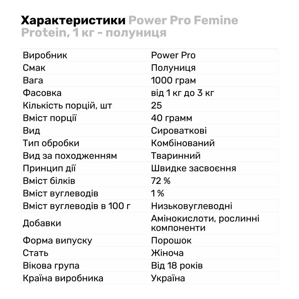 Протеїн Power Pro Femine Protein, 1 кг - полуниця - фото 2