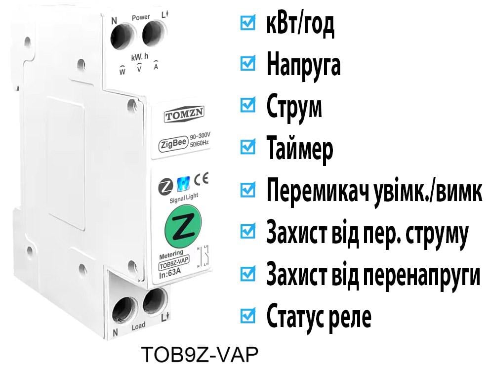 Модульное устройство для удаленного управления с защитой и энергомониторингом Tuya smart Zigbee 3.0 (TOB9Z-VAP) - фото 2