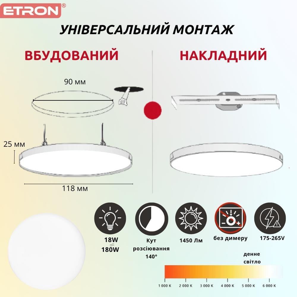 Світильник світлодіодний ETRON Multipurpose 1-EMP-708 18 W 5000 K ІР20 (1-EMP-708) - фото 2 Світильник світлодіодний ETRON Multipurpose 1-EMP-708 18 W 5000 K ІР20 (1-EMP-708) - фото 2