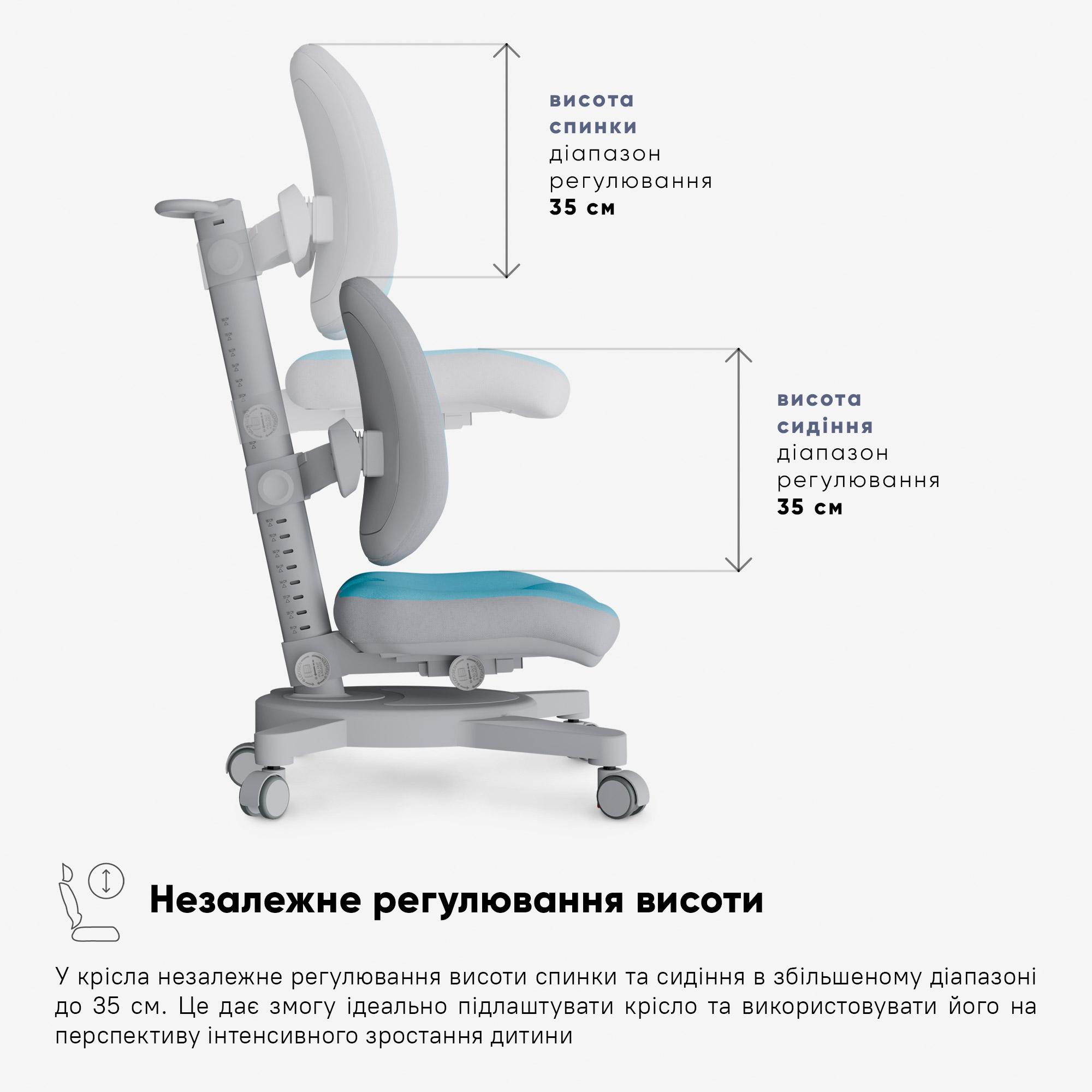 Детское кресло Mealux Onyx Duo Голубой/Серый (Y-115 BLG) - фото 8 Детское кресло Mealux Onyx Duo Голубой/Серый (Y-115 BLG) - фото 8