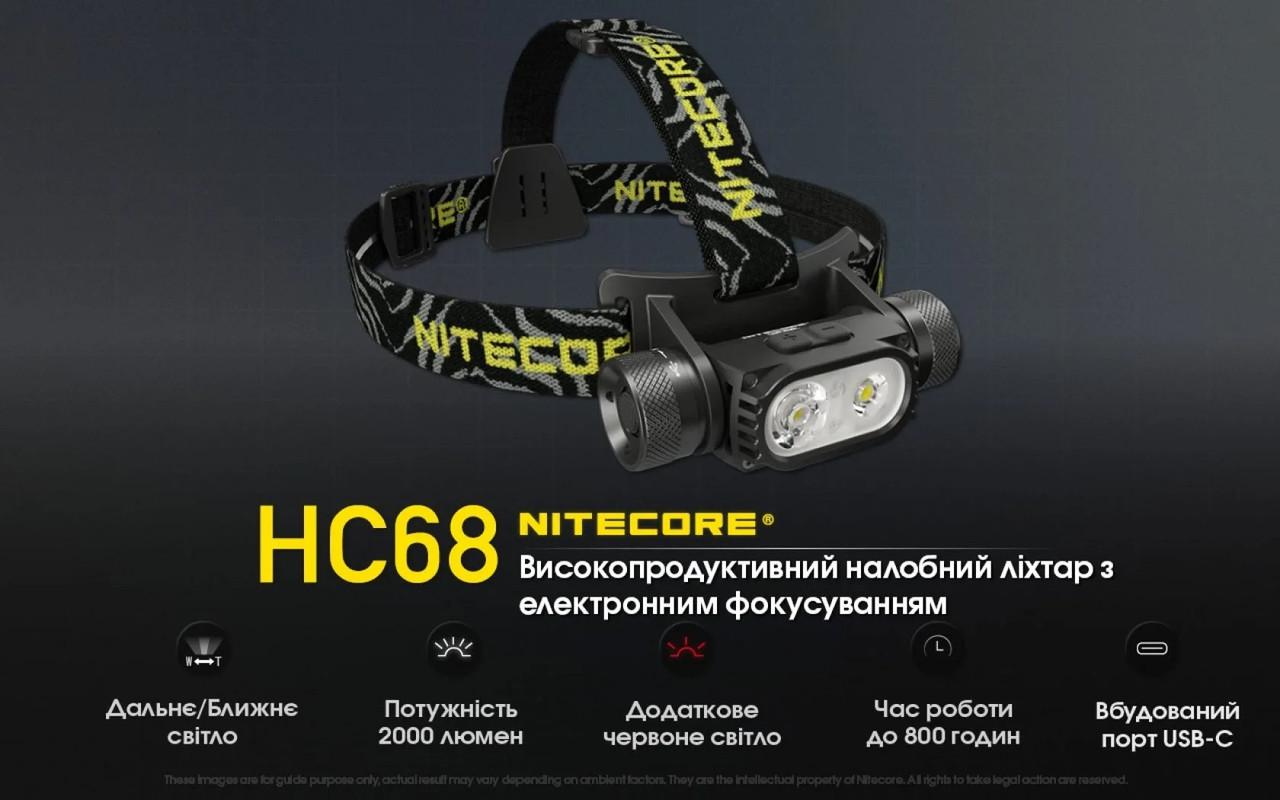 Фонарь налобный Nitecore HC68 аккумуляторный 2000 Lm (11401731) - фото 5