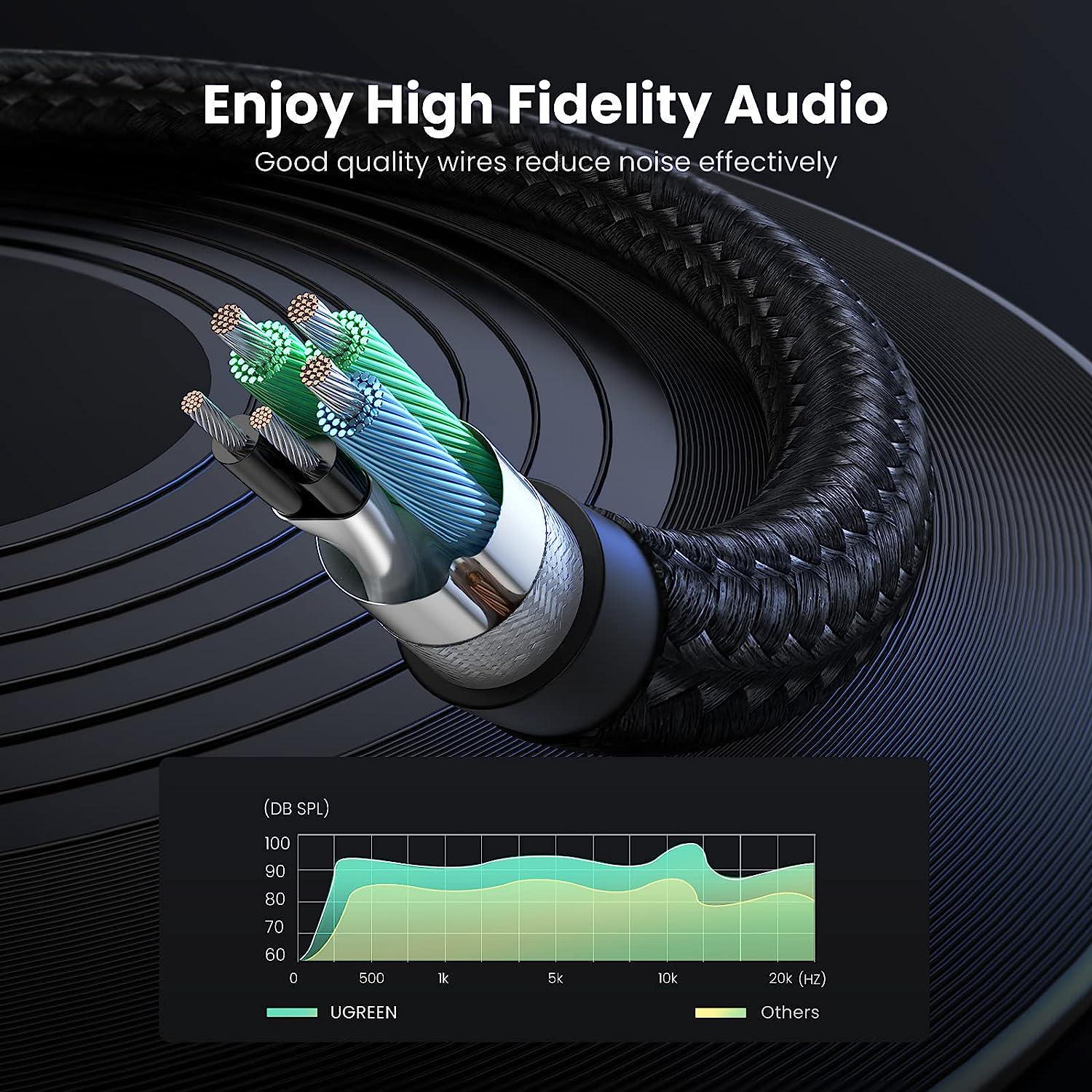 Переходник UGREEN 2х3.5 мм minijack-3.5 мм/minijack AUX 4-пиновая нейлоновая оплетка TRRS 0,2 м Черный (20899) - фото 4 Переходник UGREEN 2х3.5 мм minijack-3.5 мм/minijack AUX 4-пиновая нейлоновая оплетка TRRS 0,2 м Черный (20899) - фото 4