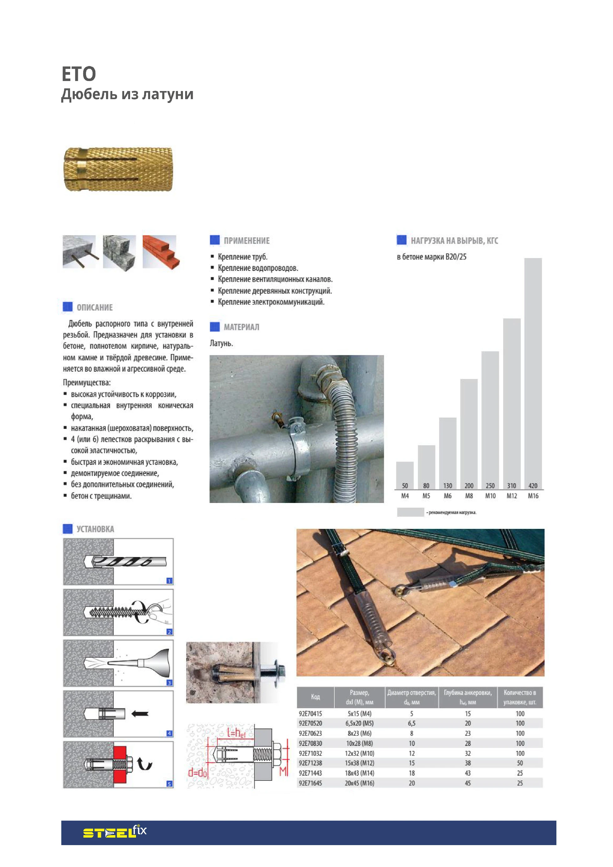 Втулка анкерная Steelfix 6,5х20/М5 ETO распорная латунь 10 шт. (000384) - фото 2