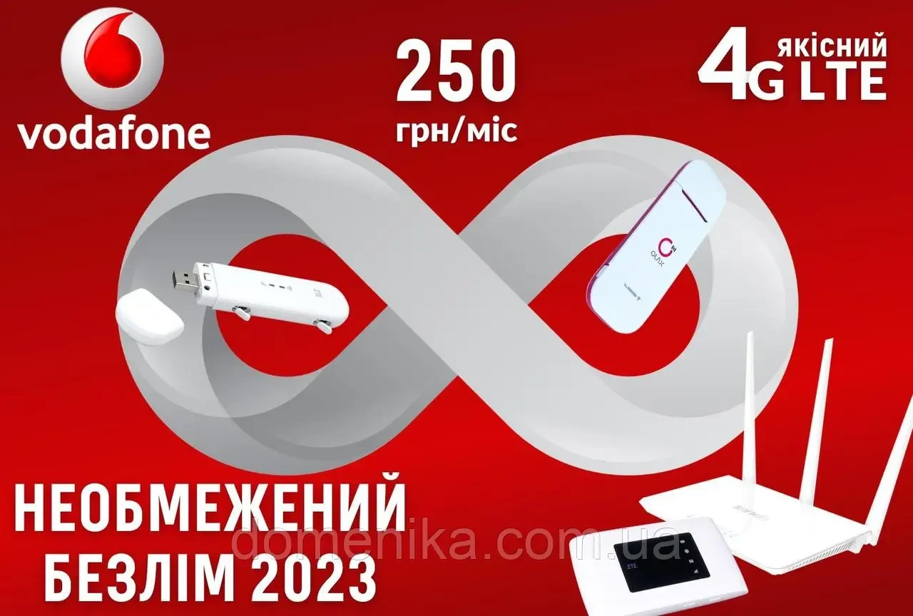 Стартовый пакет Безлимитный Vodafone интернет/USB модем WI-FI 3G/4G LTE modem 3в1 с антенной 4db - фото 3