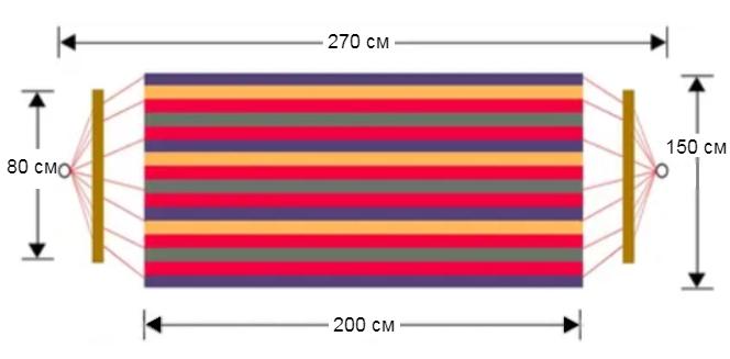 Гамак двухместный подвесной из ткани с креплениями Seagard 270х150 см Темно-красный - фото 3