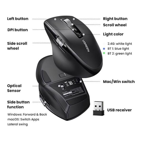 Компьютерная мышка беспроводная UGREEN M751 (45792) - фото 4