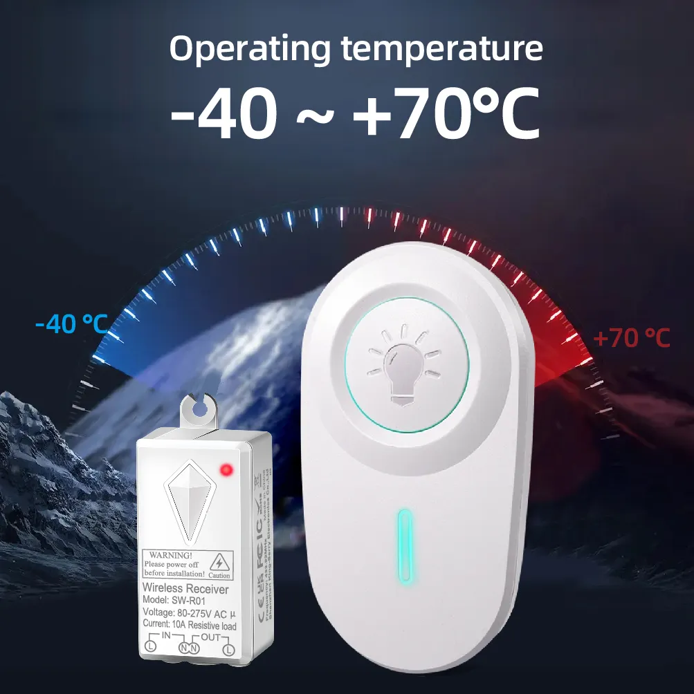 Комплект беспроводной выключатель с 1-канальным пультом CK1 с приемным блоком SW-R01 Premium - фото 7 Комплект беспроводной выключатель с 1-канальным пультом CK1 с приемным блоком SW-R01 Premium - фото 7