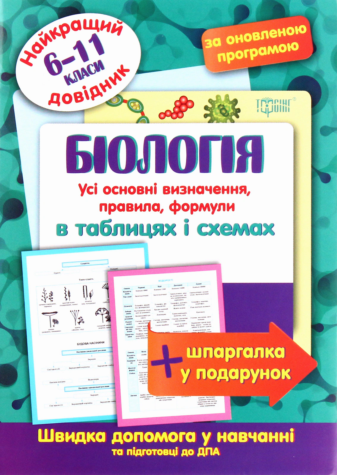 Книга Роман Євсеєв "Біологія в таблицях і схемах. 6-11 класи" 9789669397300 Книга Роман Євсеєв "Біологія в таблицях і схемах. 6-11 класи" 9789669397300