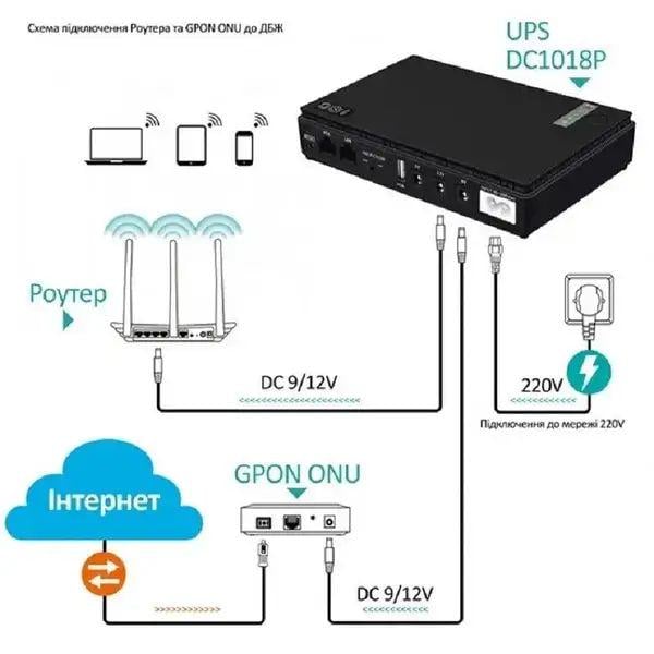 Джерело безперебійного живлення для роутера UPS DC1018P 12V/9V/5V/POE 10400 mAh - фото 6