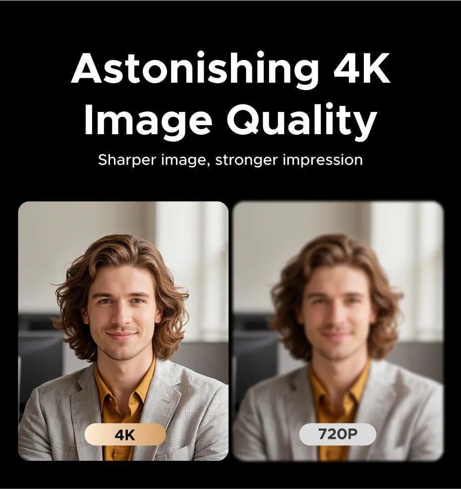 Веб-камера 4k Ugreen USB-C 2 м Серый (65381) - фото 4