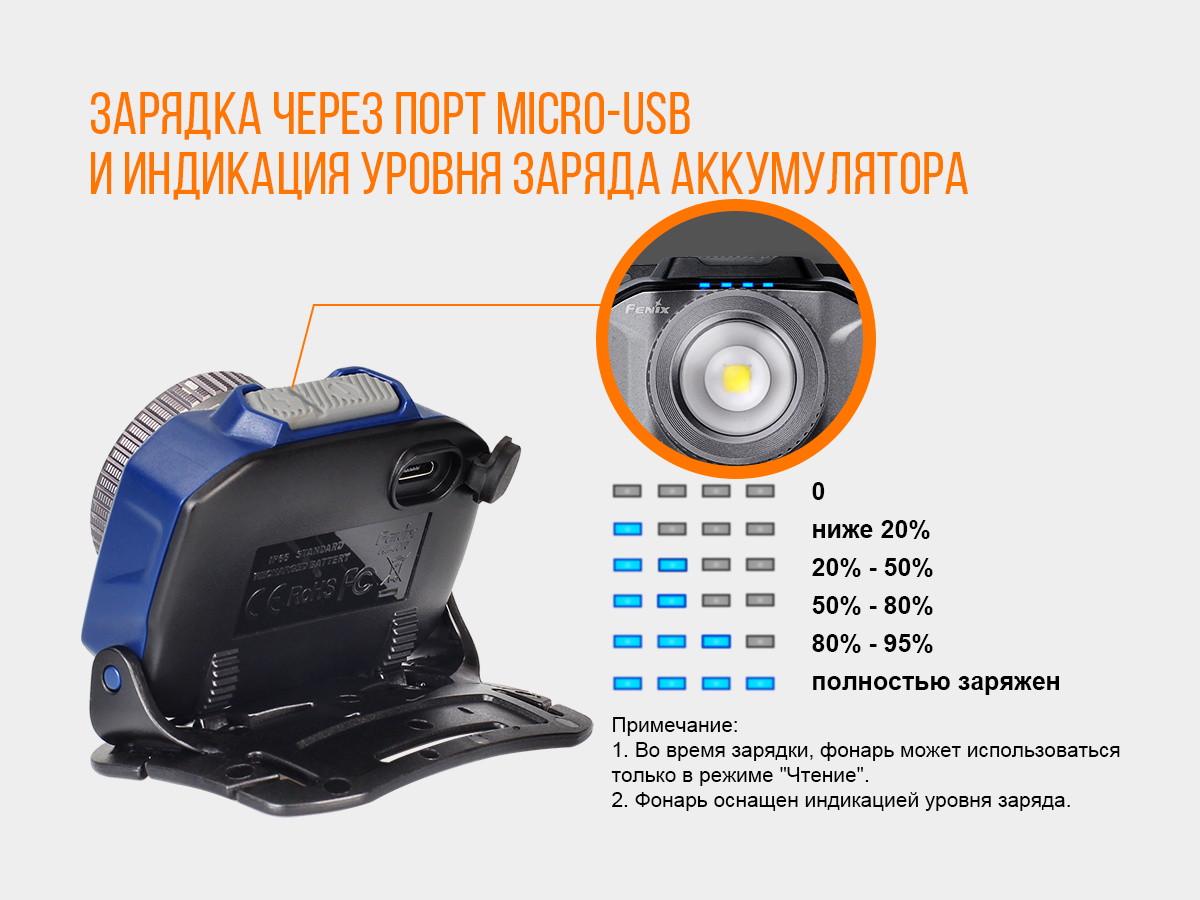 Фонарь налобный Fenix HL40R Cree XP-LHIV2 LED Серый (atlantmarket_44408) - фото 12