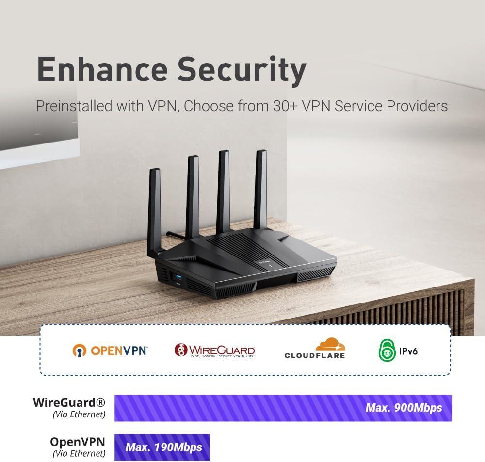 Роутер GL-iNet OpenWRT VPN Flint 2 GL-MT6000 - фото 3