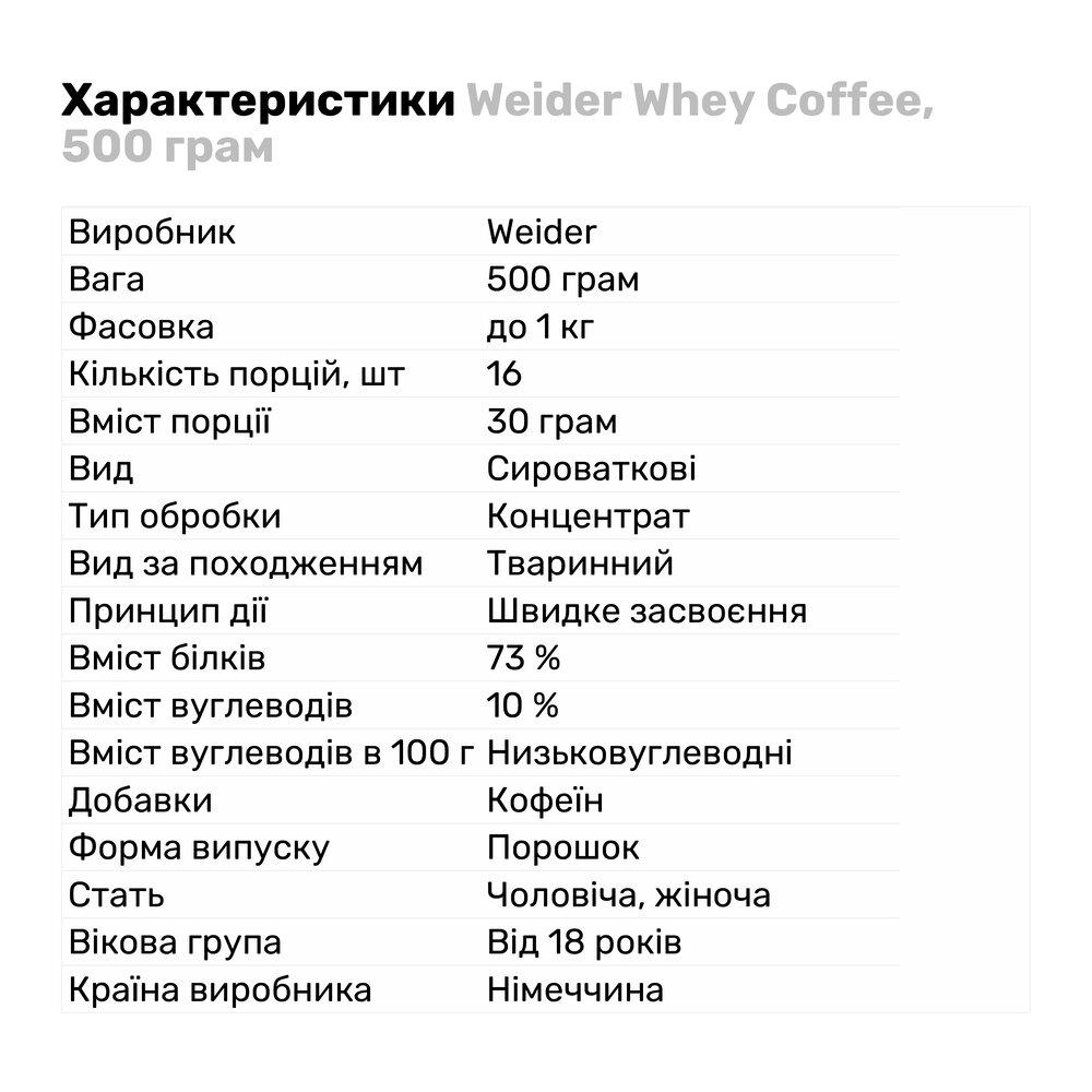Протеїн Weider Whey Coffee 500 г (8532) - фото 2
