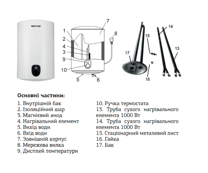 Бойлер Mixxus EWH-01100 Round Dry сухий ТЕН 2 кВт 100 л (17842516) - фото 6