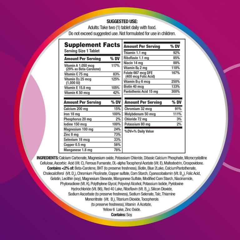 Мультивітаміни для жінок Centrum Multivitamin Mineral for Women 250 капул - фото 2