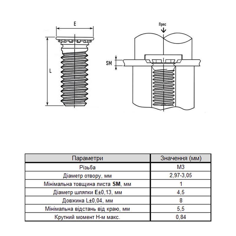 Шпилька запрессовочная Rivettop М3х8 цинк 1 мм шаг 0,5 500 шт. (985000000985CHM308) - фото 2