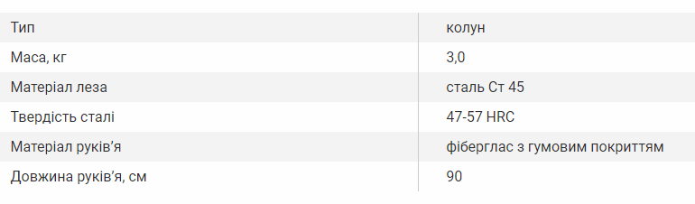 Колун фіберглас 90см Vitals A3-90F 3 кг - фото 6