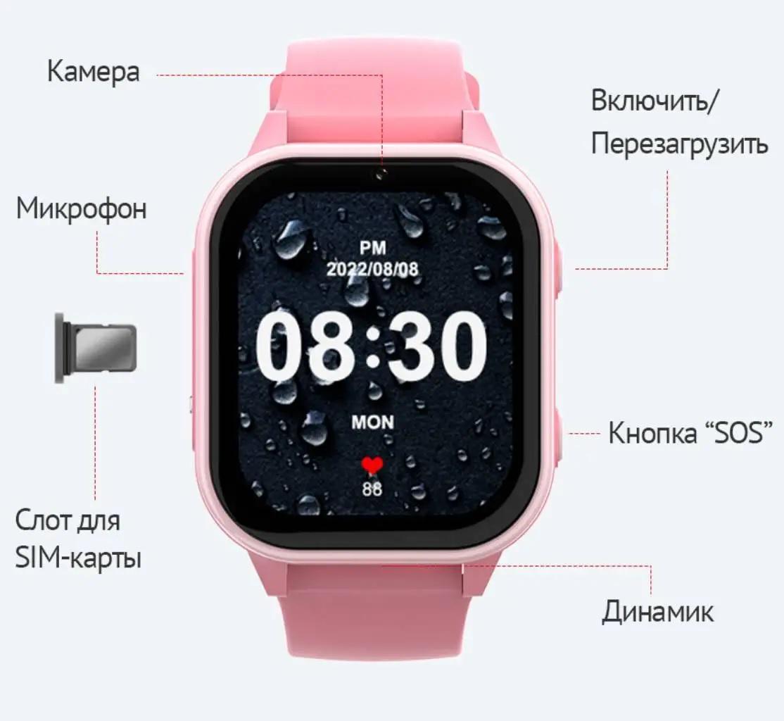 Смарт часы-телефон детские Wonlex KT19 PRO с GPS/вибрацией/4G/камерой/прослушиванием для девочки Pink (13168882) - фото 4