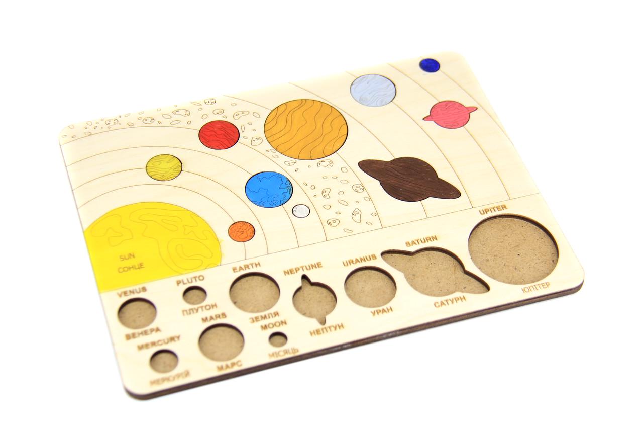 Пазл сортер Солнечная система 240x180 10 елементов
