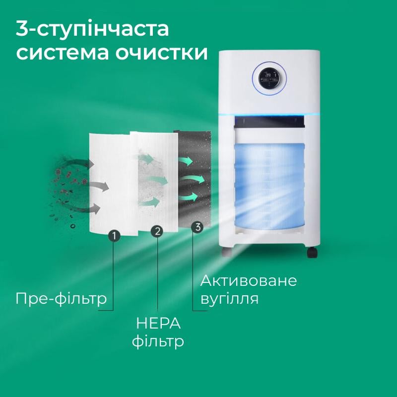 Фільтр для очищувача повітря Aello А12 - фото 2 Фільтр для очищувача повітря Aello А12 - фото 2