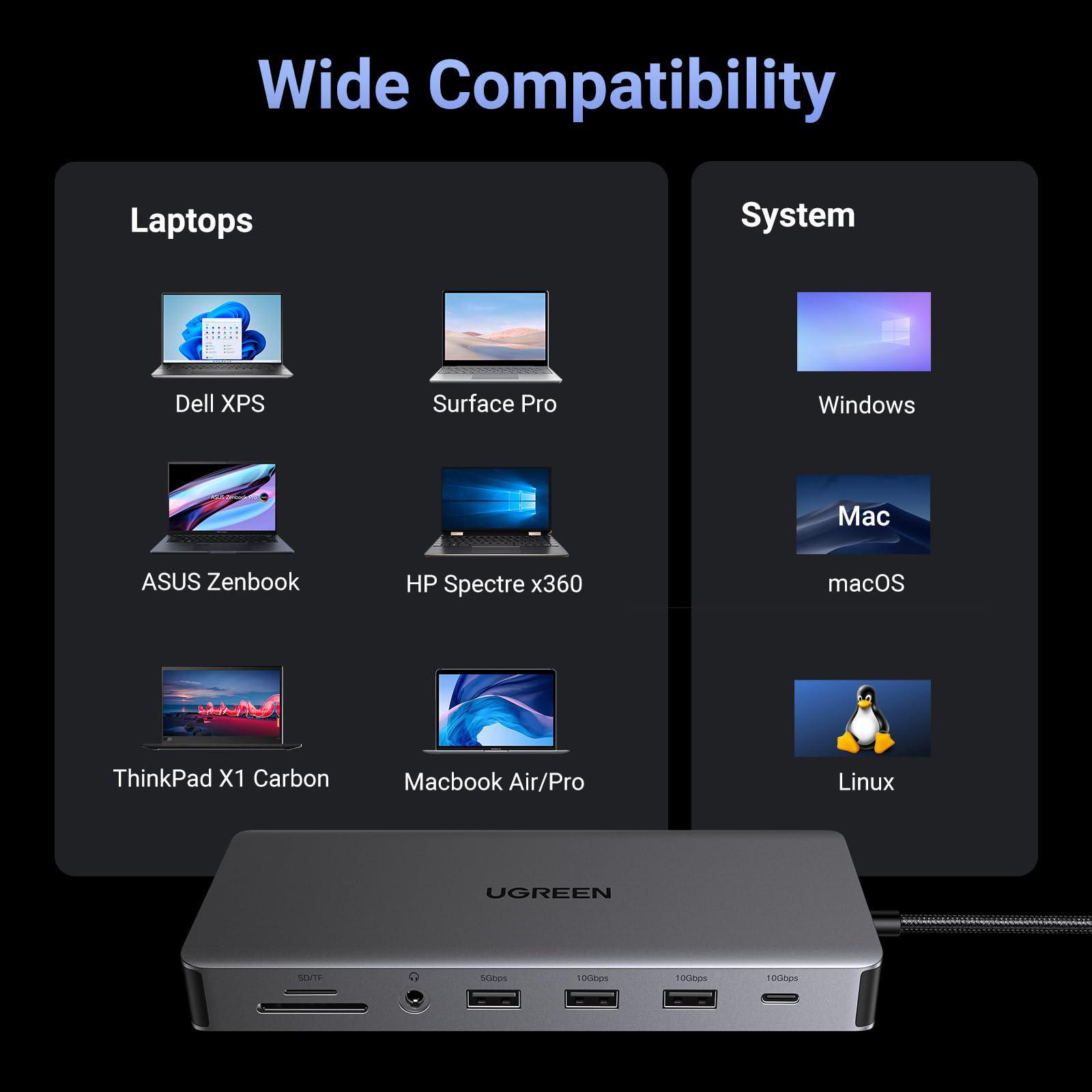 Док-станція USB-C Ugreen 25 см 4K 60 (15978) - фото 4 Док-станція USB-C Ugreen 25 см 4K 60 (15978) - фото 4