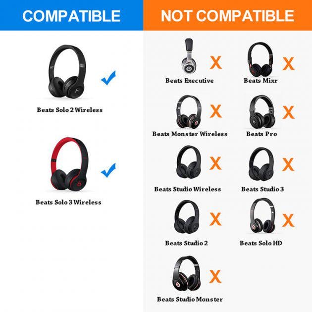 Амбушюри для навушників New Bee NB-BE2 Black для Beats Solo 2 Wireless, Beats Solo 3 Wireless (11337918)