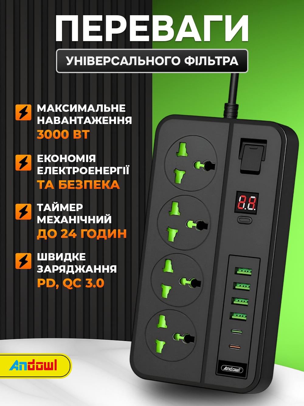 Фильтр сетевой универсальный Andowl Q-PX990X1 10в1 с USB Type-C хабом 3000 Вт для 10 устройств 1,7 м Черный (4ed54a10) - фото 6