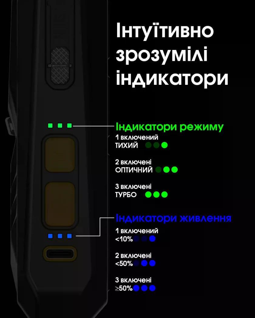 Компресор Nitecore BB21 (27831897) - фото 9 Компресор Nitecore BB21 (27831897) - фото 9