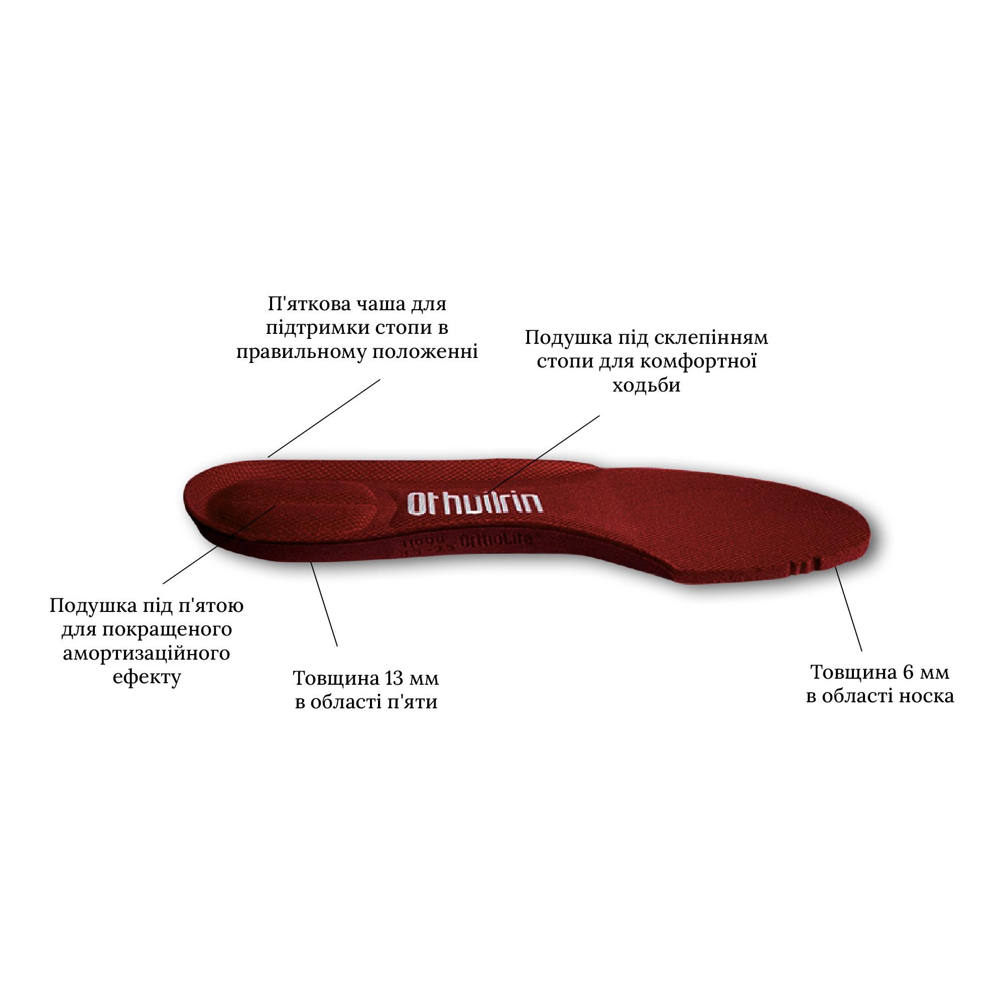 Стельки амортизационные Ortholite спортивные р. 37,5 24-24,5 см Красный (S-37 №75) - фото 3