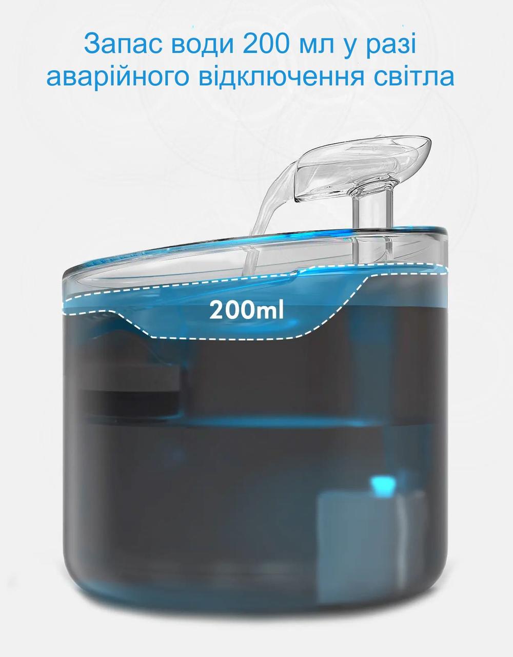 Фонтан питний для котів та собак NPET WF100 з підсвіткою та фільтром 1,6 л Сірий (2382494533) - фото 2