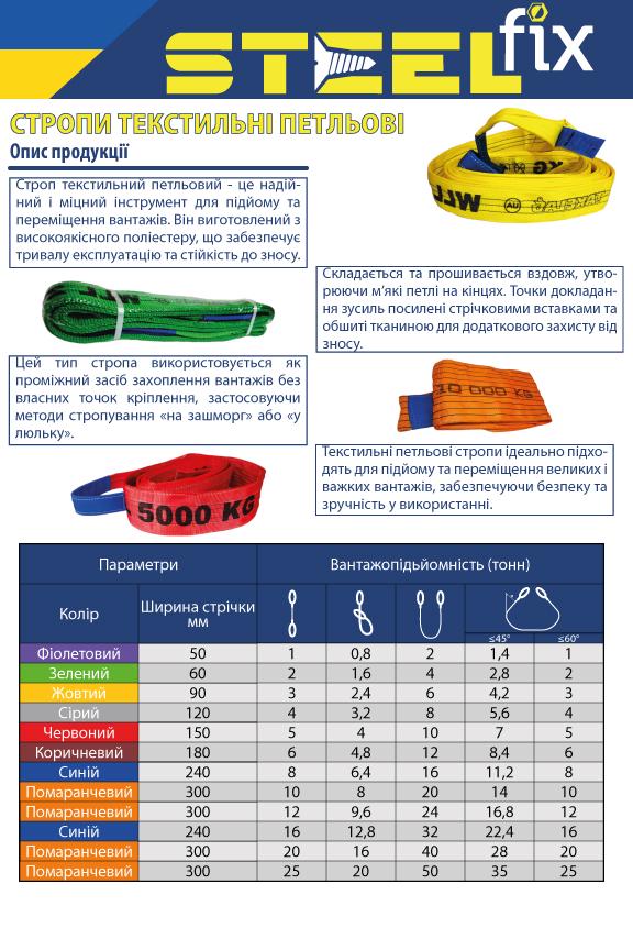 Строп Steelfix 2 т 2,5 м текстильний петльовий 60 мм Зелений (265362) - фото 2