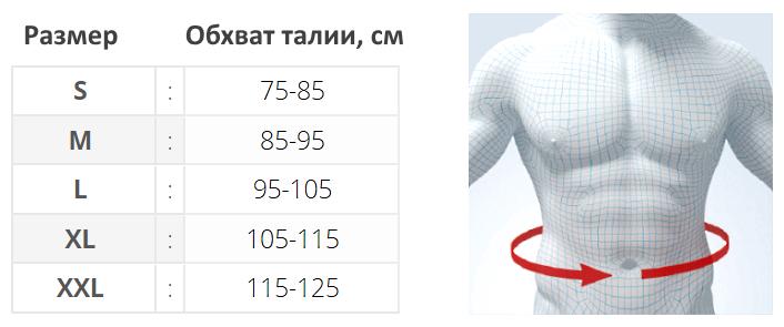 Бандаж (корсет) пояснично-крестцовый с 4-мя металлическими рёбрами Aurafix AO-88 S (AO-88_Aurafix) - фото 3