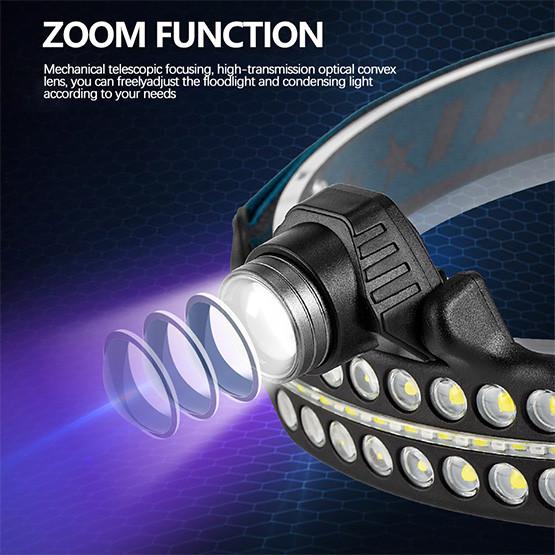 Ліхтар налобний BL-W690-LTS+SMD USB/сенсорний з датчиком руху/червоне і біле світло (1748327410) - фото 3