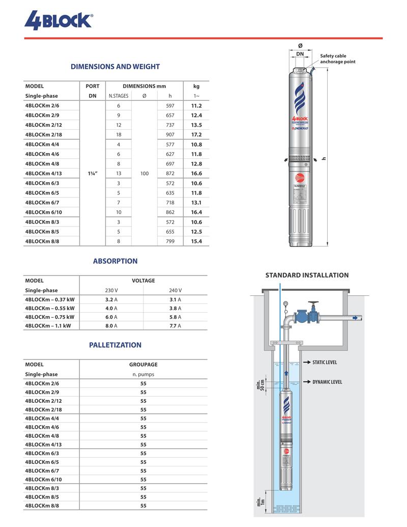 Электронасос моноблочный скважинный Pedrollo 4BLOCKm 2/12 (49M42212LA1) - фото 2