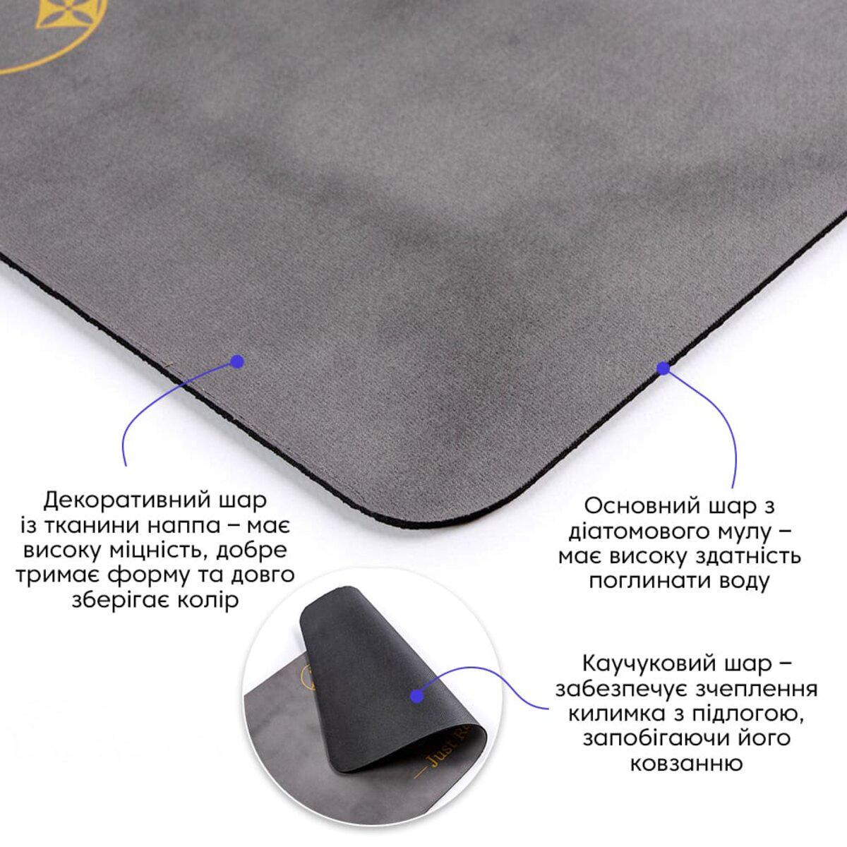 Килимок вологопоглинаючий Just Relax 38x58 см x 3 мм D (SW-00001567) - фото 2 Килимок вологопоглинаючий Just Relax 38x58 см x 3 мм D (SW-00001567) - фото 2